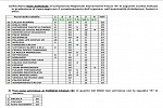 Giovanissimi sperimentali 2 Giovanissimi sperimentali 2